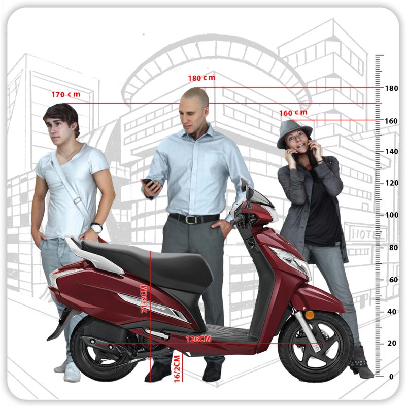 هوندا اکتیوا ۱۲۵ دیوار